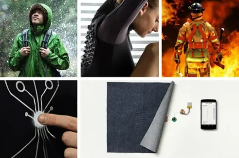 Global Functional Textile Fabric Market to Reach $12.92 Billion by 2030, Growing at 3.7% CAGR